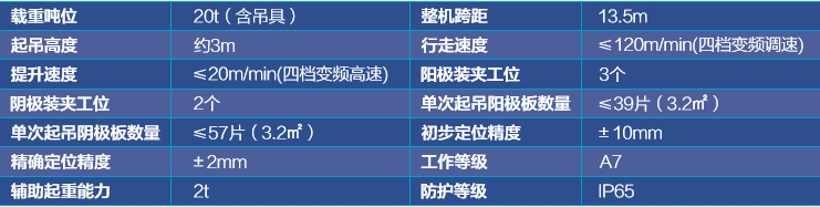 自动多功能吊?/></p></div> <div class=