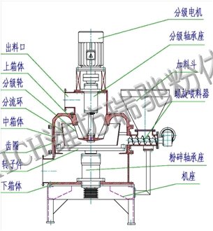 pic_439984GSM-V 原理?jpg