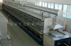 辊道式氧化气氛烧结炉的图?/></a></div> <div class=