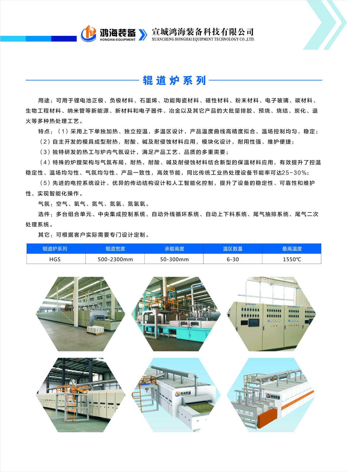 辊道炉系?jpg