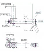 计量输送螺旋机的图?/></a></div>              <div class=