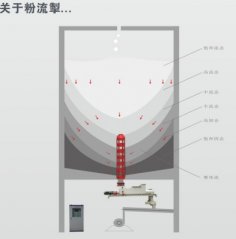 粉流?.0的图?/></a></div>              <div class=