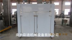 热风循环烘箱的图?/></a></div> <div class=