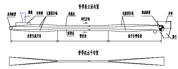 管链螺旋输送机的图?/></a></div>              <div class=