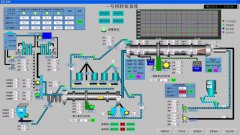 DCS集散控制系统的图?/></a></div> <div class=