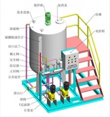 一体化加药装置的图?/></a></div> <div class=