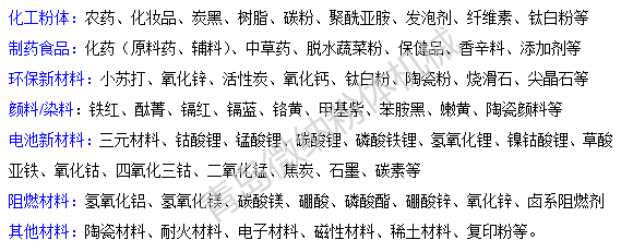 超细粉碎?/></span></strong><br/><strong><span style=