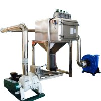 粉碎工艺一步收集机的图?/></a></div>              <div class=