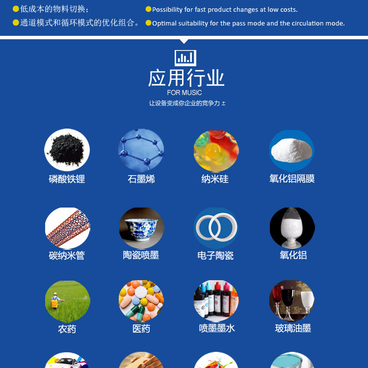 WSG内冷却高粘度锥形珠磨机_06.jpg