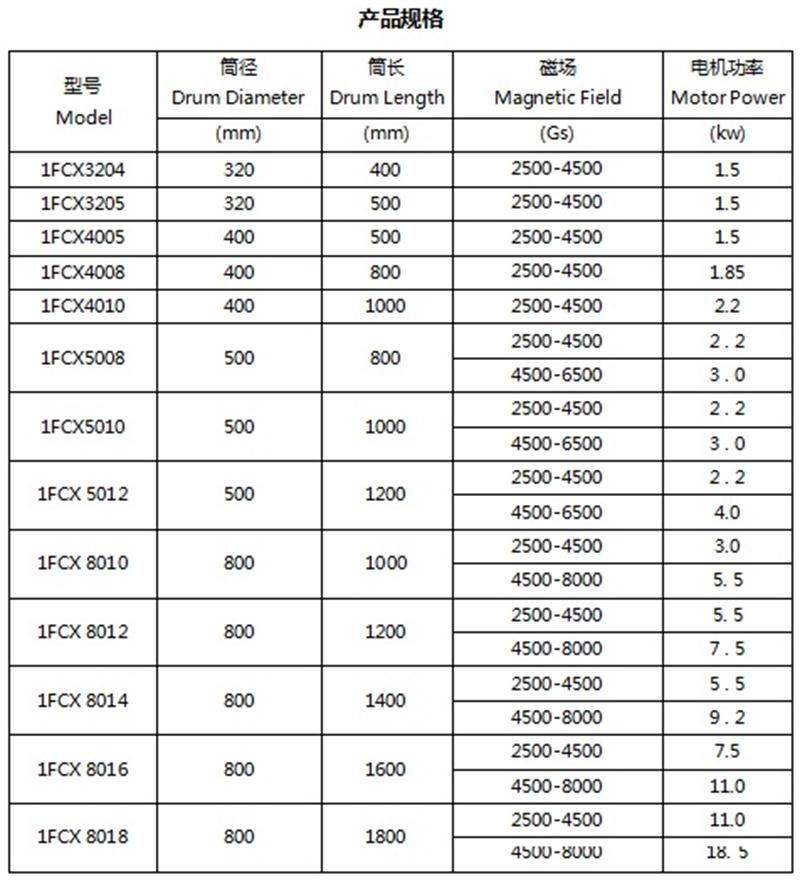 除铁? title=