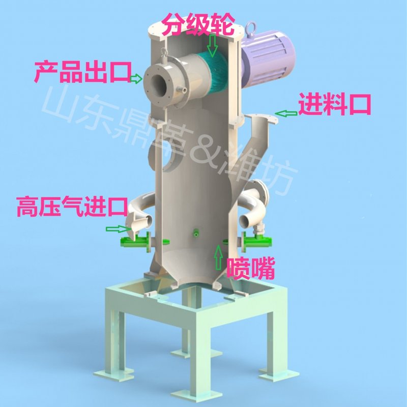 气流粉碎?.jpg