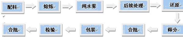 水雾?.jpg