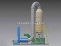 洗涤塔湿式除尘器的图?/></a></div>              <div class=