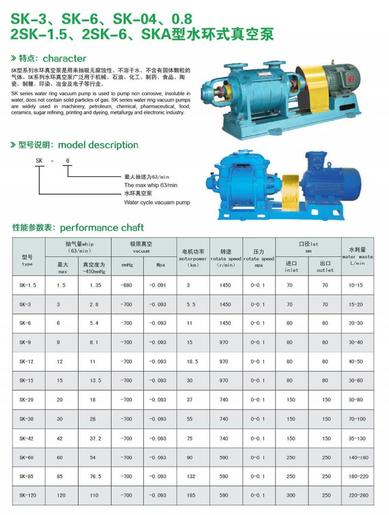 SK-3型水环式真空?jpg