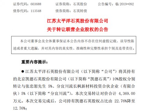 石英股份：拟转让凯德石英10%股权