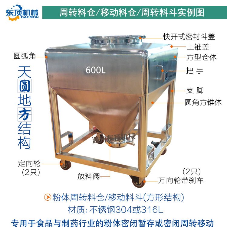 方形移动料仓600L说明-1(实例?.jpg