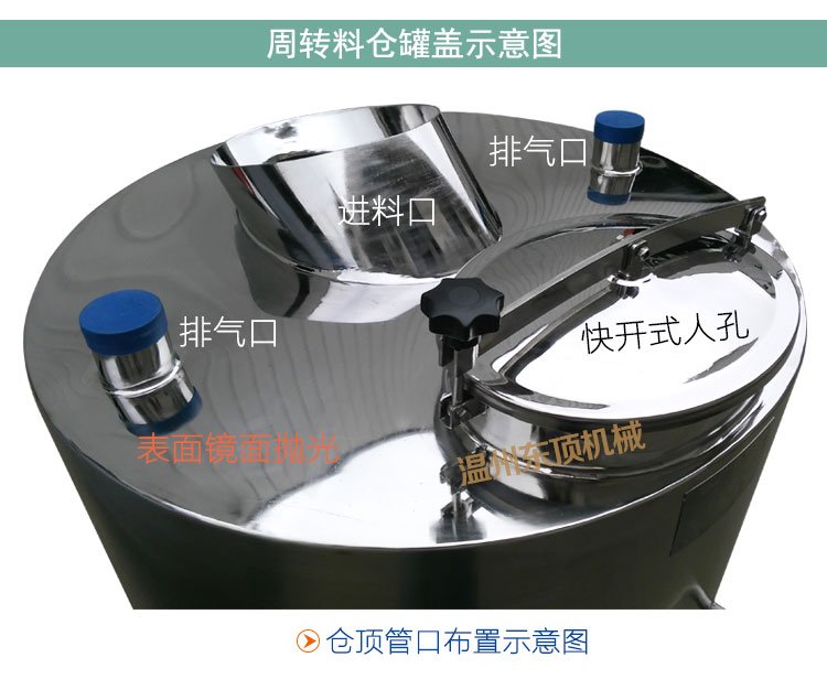 移动料仓650L说明-2(罐顶?.jpg