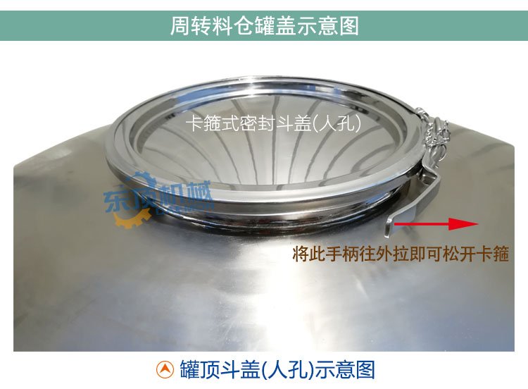 移动料仓900L说明-2(罐顶?.jpg