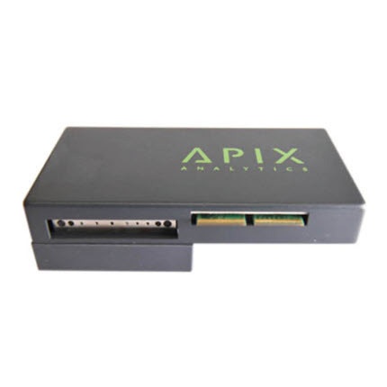 APIX微型即插即用GC分析模块的图?/></a></div> <div class=