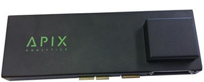 APIX-PPAM分析模块的图?/></a></div> <div class=