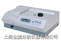 SP-722型可见分光光度计的图?/></a></div></div></div>         <div class=