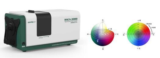 远方HACA-3000高精度分光测色仪的图?/></a></div> <div class=