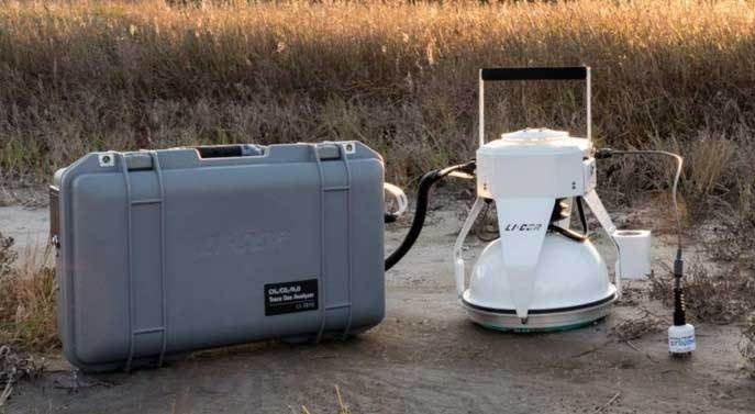 LI-7810土壤甲烷呼吸测量系统的图?/></a></div> <div class=