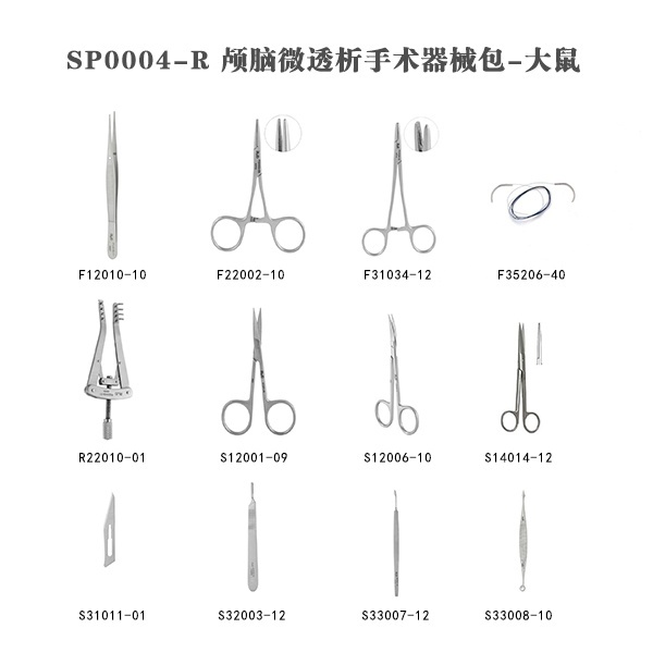 颅脑微透析手术器械?大鼠的图?/></a></div> <div class=