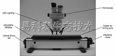 MT年轮测量分析系统的图?/></a></div> <div class=