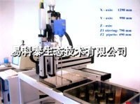 SEDIMAT 4-12土壤粒径分析系统的图?/></a></div> <div class=