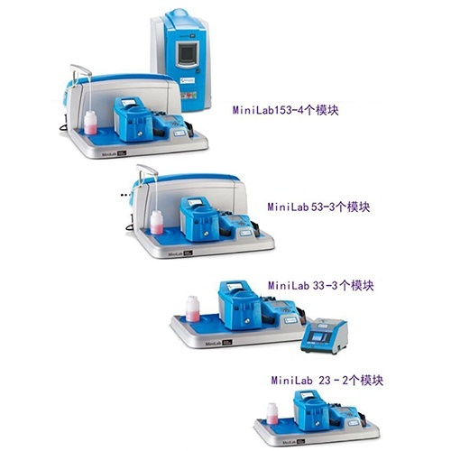 斯派超MiniLab 153工业油液监测系统的图?/></a></div> <div class=