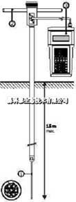 FTN01便携式土壤热传导性测量仪的图?/></a></div> <div class=