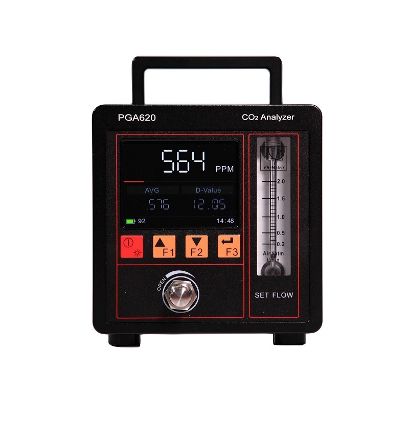 Phymetrix便携式CO2分析仪PGA620的图?/></a></div> <div class=
