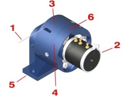 微小型位移传感器YK170系列的图?/></a></div> <div class=
