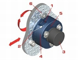 低价OEM位移传感器YKL系列的图?/></a></div> <div class=