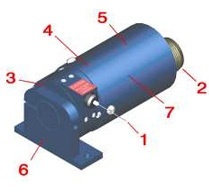 多种输出信号位移传感器YK6系列的图?/></a></div> <div class=