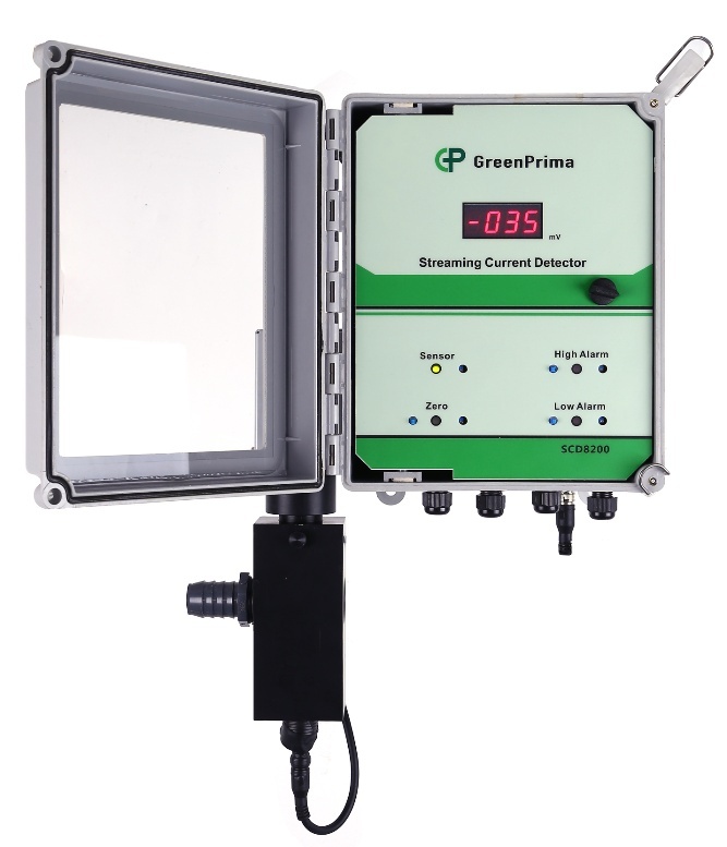 GREENPRIMA流动电流仪SCD8200的图?/></a></div> <div class=