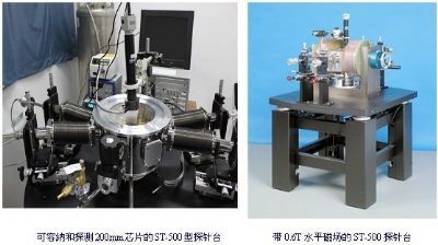 美国Janis连续流型低温真空探针台ST-500的图?/></a></div> <div class=
