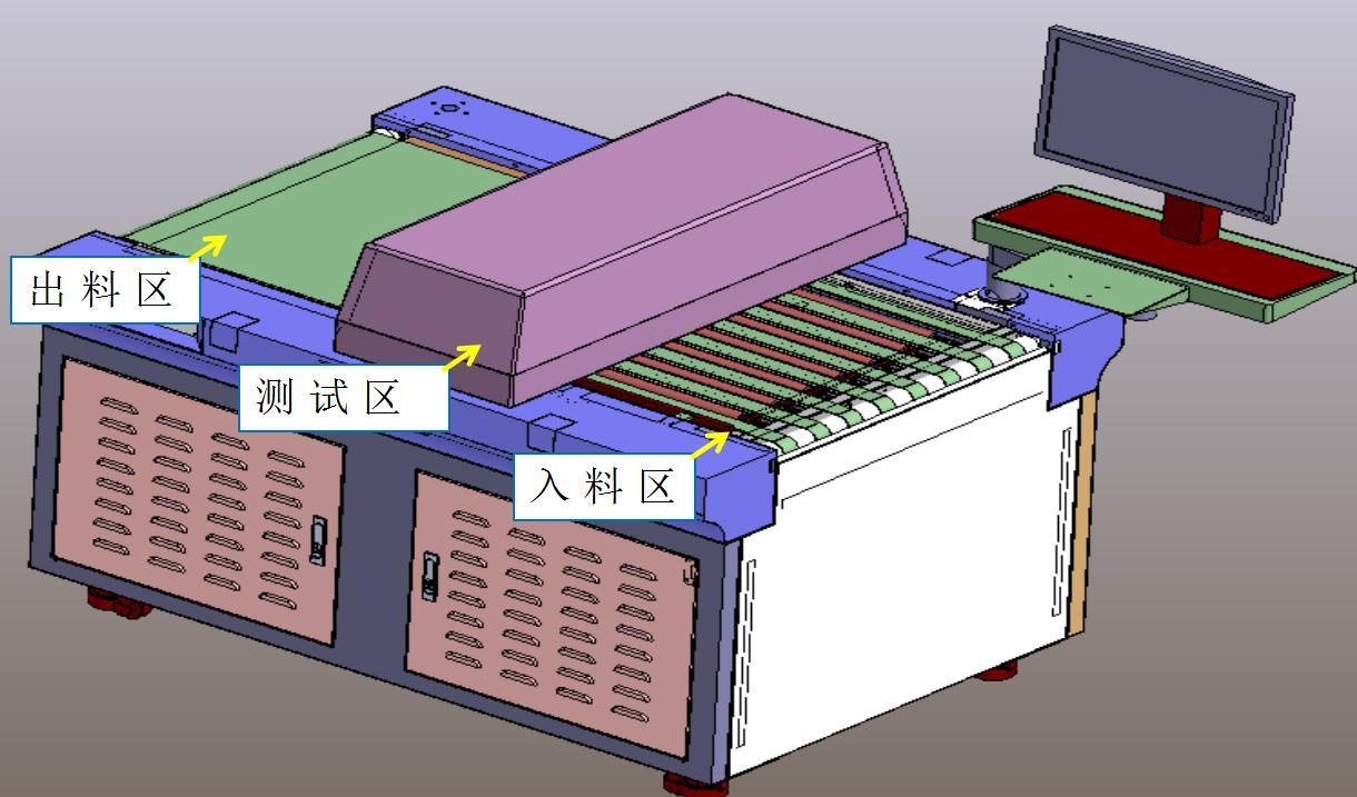 正业科技全自动在线铜厚检查机的图?/></a></div> <div class=