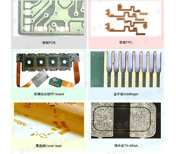 覆盖膜激光切割机的图?/></a></div> <div class=