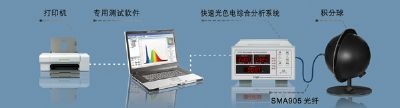 LED快速光色电分析系统的图?/></a></div> <div class=
