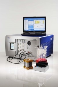 输力? Modulab XM/电化学工作站的图?/></a></div> <div class=