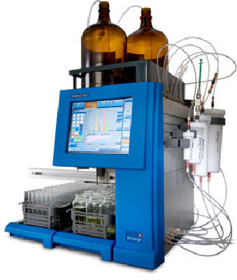 Biotage快速纯化制备液相色谱Flash Isolera Prime的图?/></a></div></div></div>         <div class=
