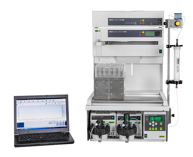 瑞士BUCHI Sepacore? flash systems X-10快速色谱柱系统的图?/></a></div> <div class=