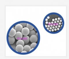 微粒计数器校准物的图?/></a></div> <div class=