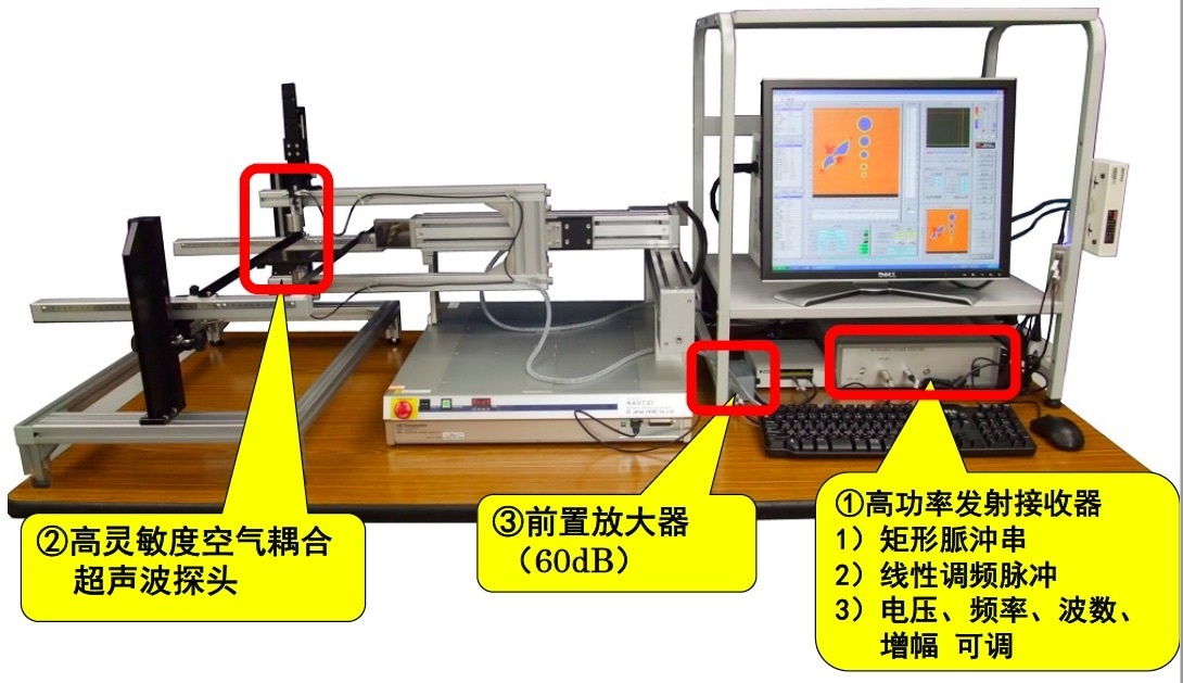 空气耦合超声的图?/></a></div> <div class=
