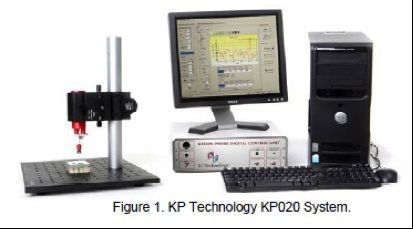 SPS030表面光电压谱的图?/></a></div> <div class=