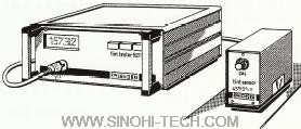 德国仪力?527型色调计的图?/></a></div> <div class=
