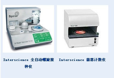 Interscience全自动螺旋接种仪的图?/></a></div> <div class=