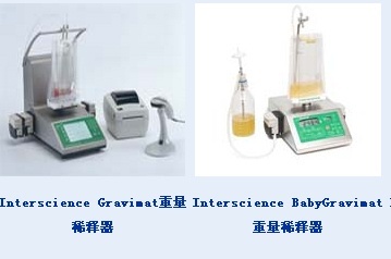 Interscience Gravimat重量稀释器的图?/></a></div> <div class=